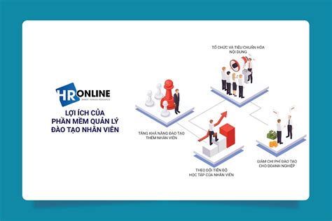 kltudo|Quản lý đào tạo .